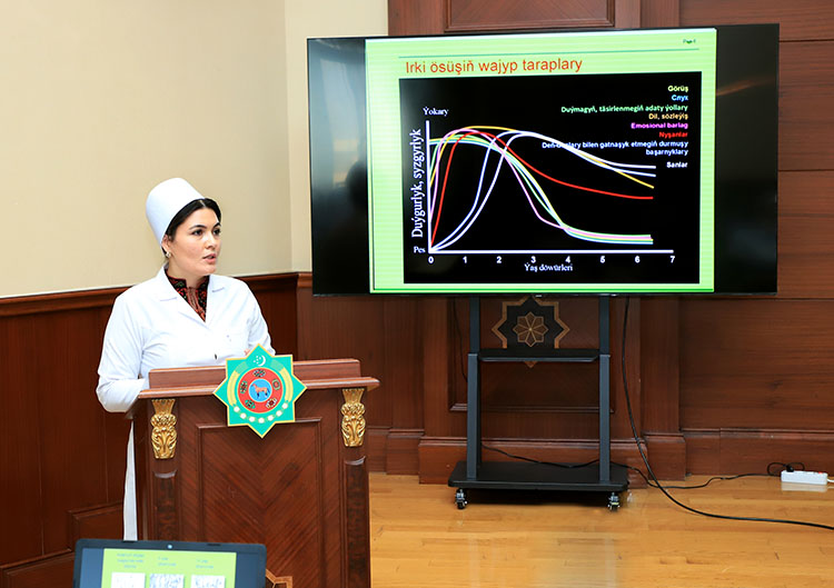Kardiologiya merkezi