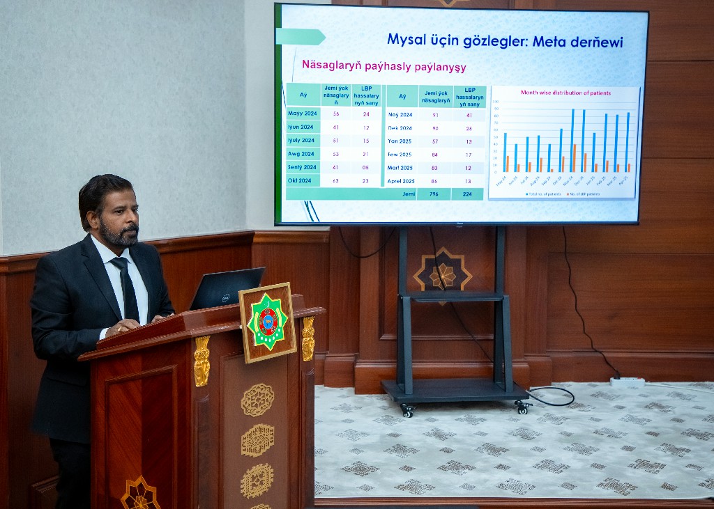 Kardiologiya merkezi